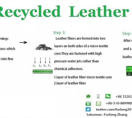 how is recycled leather made